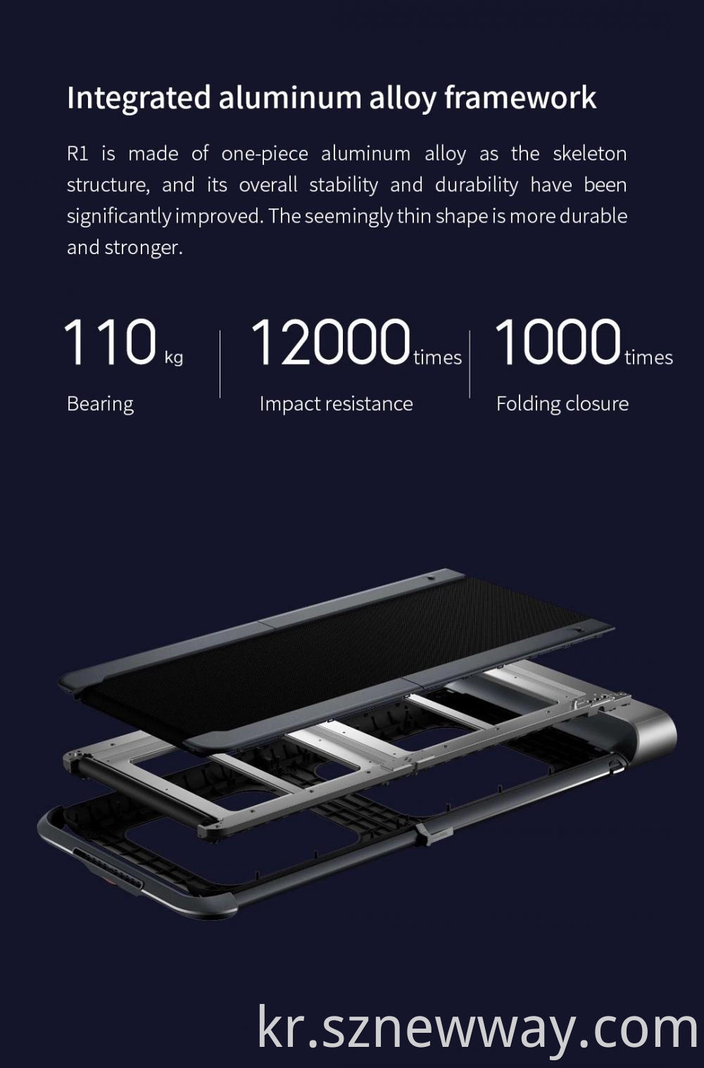 Kingsmith Running Machine R1